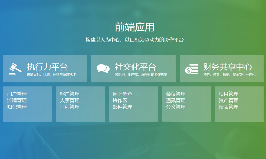 OA系統(tǒng)選型深度分析 核心技術(shù)、媒體觀點(diǎn)與選型策略
